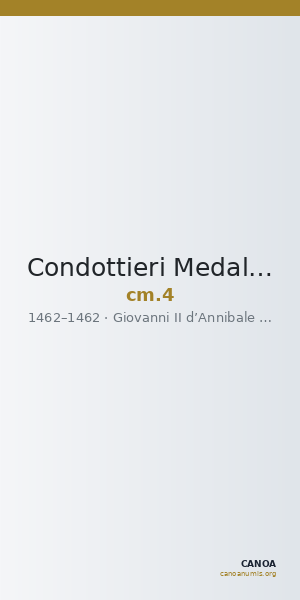 Condottieri Medals 4 — CANOA