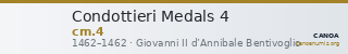 Condottieri Medals 4 — CANOA