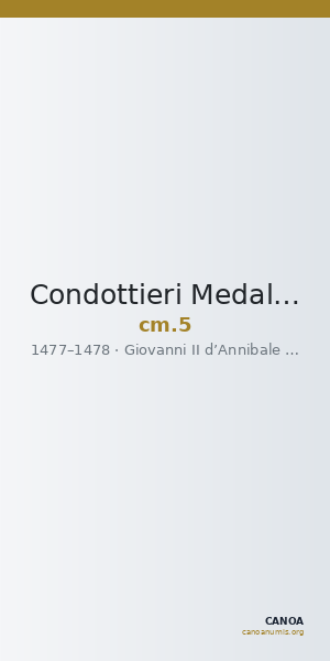Condottieri Medals 5 — CANOA