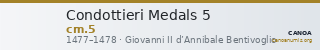 Condottieri Medals 5 — CANOA