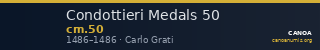 Condottieri Medals 50 — CANOA