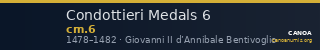 Condottieri Medals 6 — CANOA
