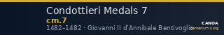 Condottieri Medals 7 — CANOA