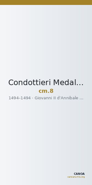 Condottieri Medals 8 — CANOA