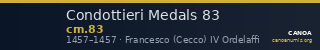 Condottieri Medals 83 — CANOA
