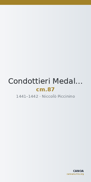 Condottieri Medals 87 — CANOA