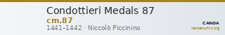 Condottieri Medals 87 — CANOA