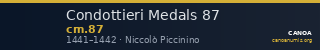 Condottieri Medals 87 — CANOA