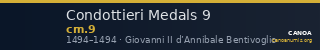 Condottieri Medals 9 — CANOA