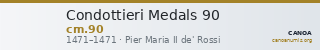 Condottieri Medals 90 — CANOA