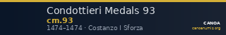 Condottieri Medals 93 — CANOA