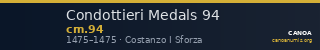 Condottieri Medals 94 — CANOA