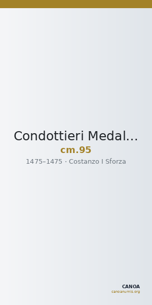Condottieri Medals 95 — CANOA