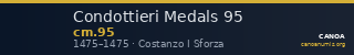 Condottieri Medals 95 — CANOA