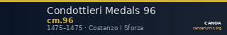 Condottieri Medals 96 — CANOA