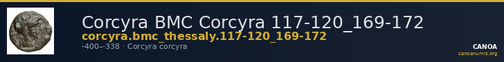 Corcyra BMC Corcyra 117-120_169-172 — CANOA