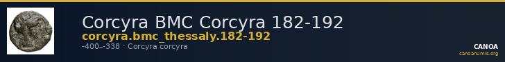 Corcyra BMC Corcyra 182-192 — CANOA