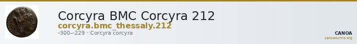 Corcyra BMC Corcyra 212 — CANOA