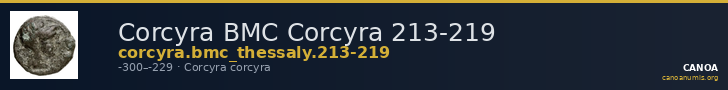 Corcyra BMC Corcyra 213-219 — CANOA