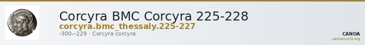 Corcyra BMC Corcyra 225-228 — CANOA