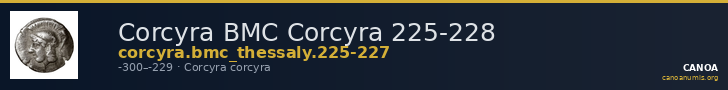 Corcyra BMC Corcyra 225-228 — CANOA