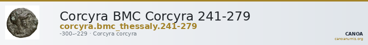 Corcyra BMC Corcyra 241-279 — CANOA