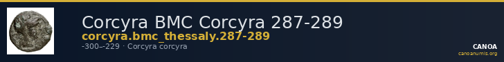 Corcyra BMC Corcyra 287-289 — CANOA