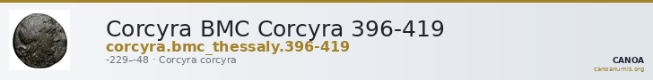 Corcyra BMC Corcyra 396-419 — CANOA