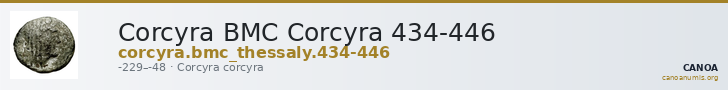 Corcyra BMC Corcyra 434-446 — CANOA