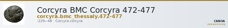 Corcyra BMC Corcyra 472-477 — CANOA