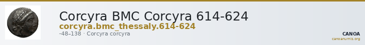 Corcyra BMC Corcyra 614-624 — CANOA