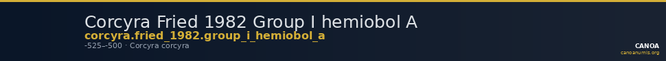 Corcyra Fried 1982 Group I hemiobol A — CANOA