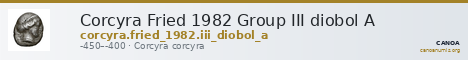 Corcyra Fried 1982 Group III diobol A — CANOA