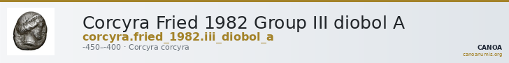 Corcyra Fried 1982 Group III diobol A — CANOA