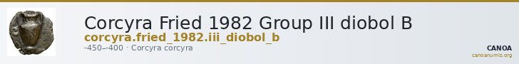 Corcyra Fried 1982 Group III diobol B — CANOA