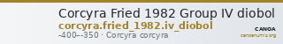 Corcyra Fried 1982 Group IV diobol — CANOA
