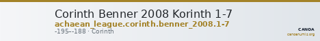 Corinth Benner 2008 Korinth 1-7 — CANOA