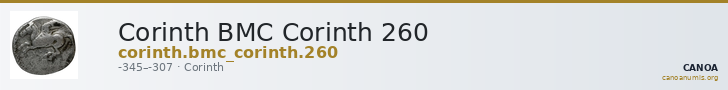 Corinth BMC Corinth 260 — CANOA