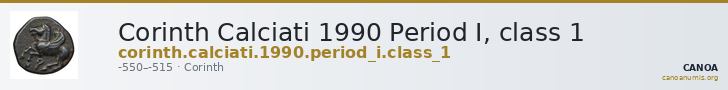 Corinth Calciati 1990 Period I, class 1 — CANOA