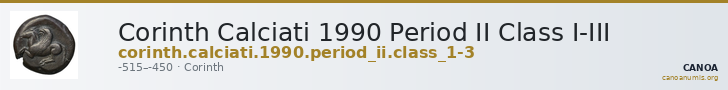 Corinth Calciati 1990 Period II Class I-III — CANOA