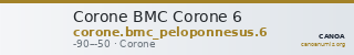 Corone BMC Corone 6 — CANOA