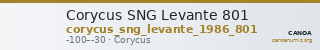 Corycus SNG Levante 801 — CANOA