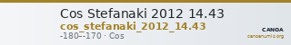 Cos Stefanaki 2012 14.43 — CANOA