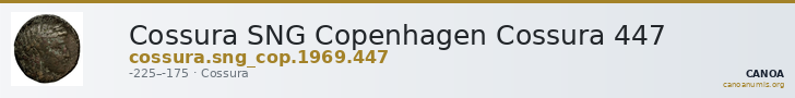 Cossura SNG Copenhagen Cossura 447 — CANOA