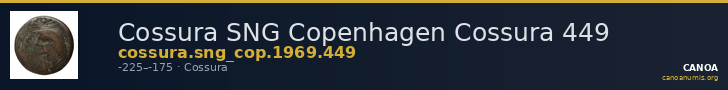Cossura SNG Copenhagen Cossura 449 — CANOA