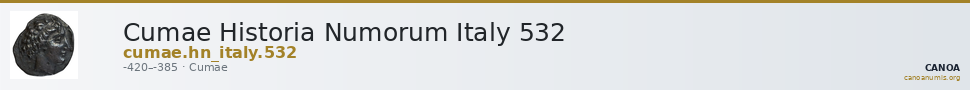 Cumae Historia Numorum Italy 532 — CANOA