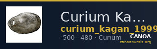 Curium Kagan 1999 3 — CANOA