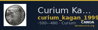 Curium Kagan 1999 4 — CANOA