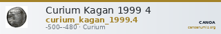 Curium Kagan 1999 4 — CANOA