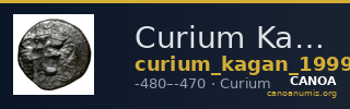 Curium Kagan 1999 8 — CANOA